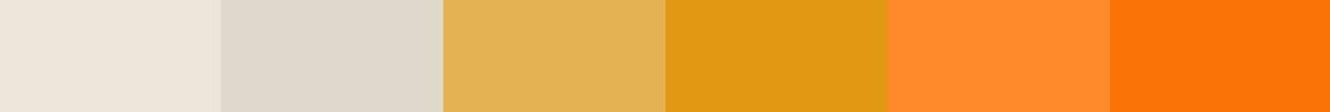 cosy warm colors top home decor colors orange gold light grey